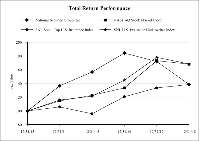 chart-3d27f907a2cb57f9a2fa01.jpg